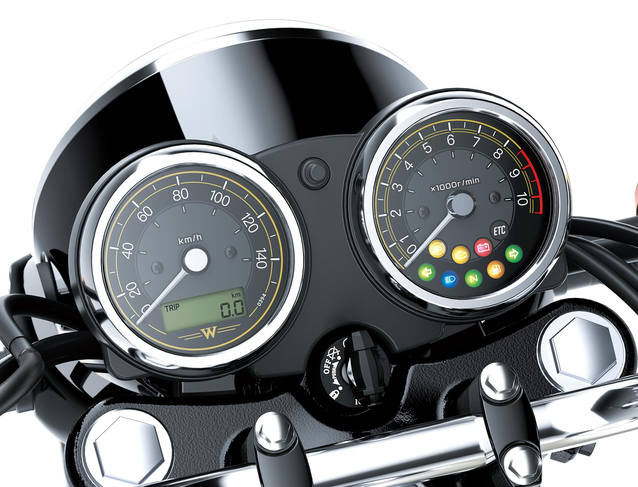 Hagyományos műszerezés