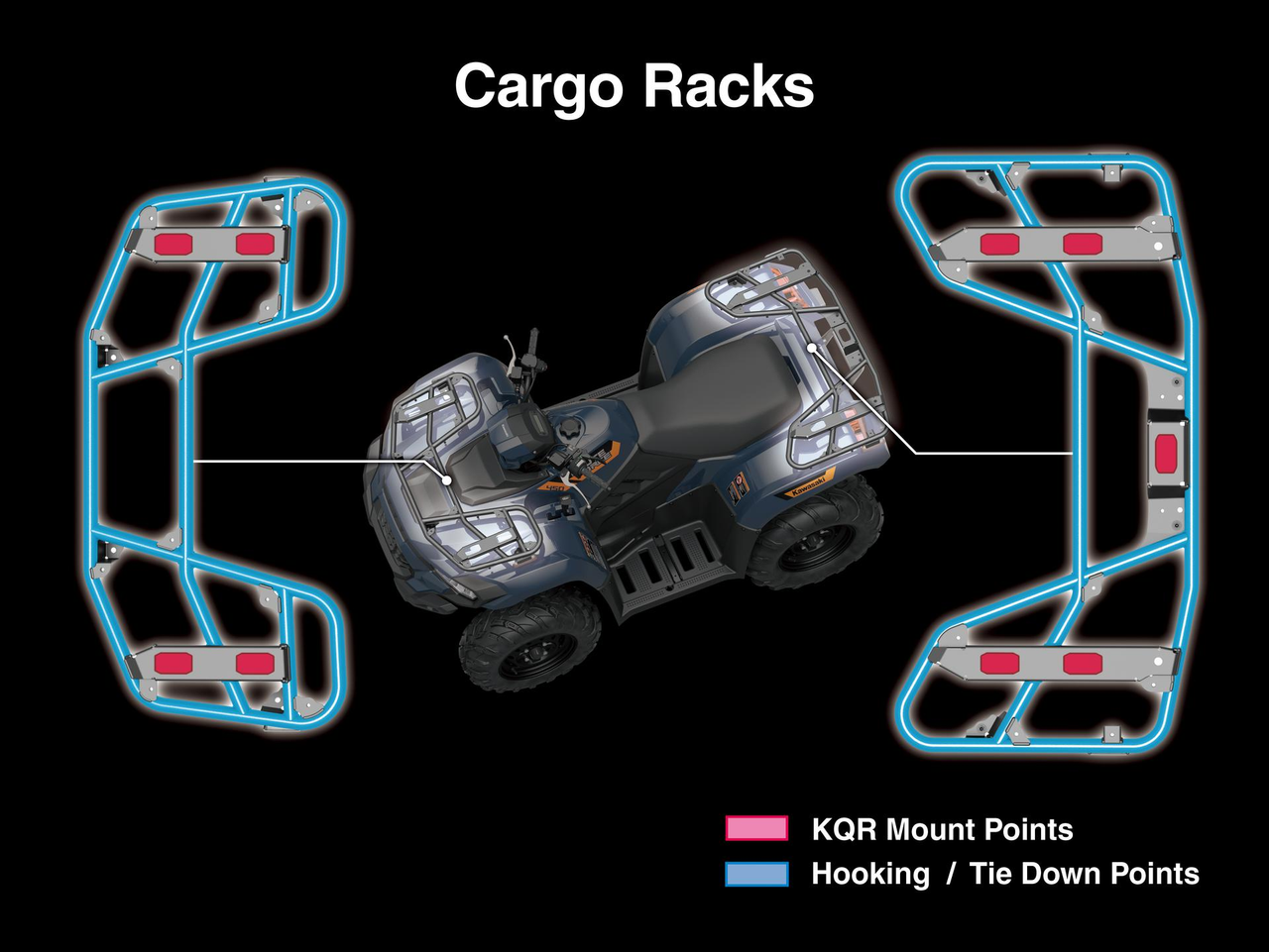 Teljes kényelmi felszereltség