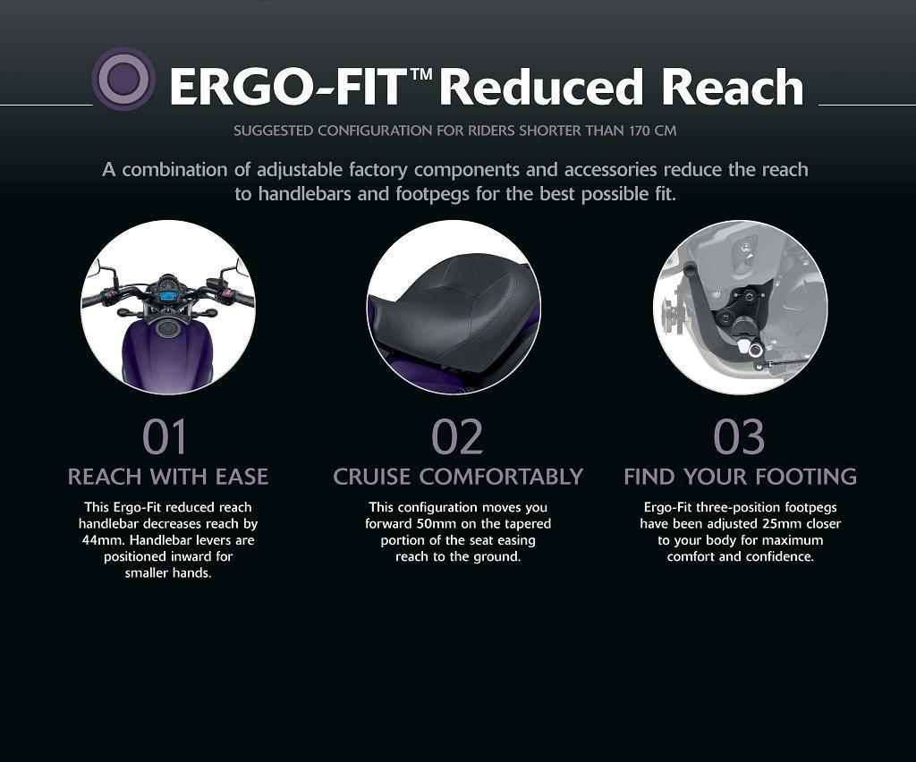 ERGO-FIT™ csökkentett elérési távolságú ergonomikus készlet (Vulcan S)