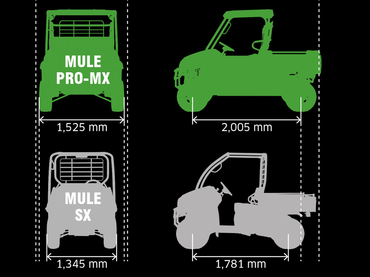 „Pont megfelelő” méret